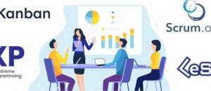 PMI Agile Certified Practitioner (PMI-ACP)®