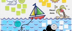 AGILE – SAILBOAT RETROSPECTIVE